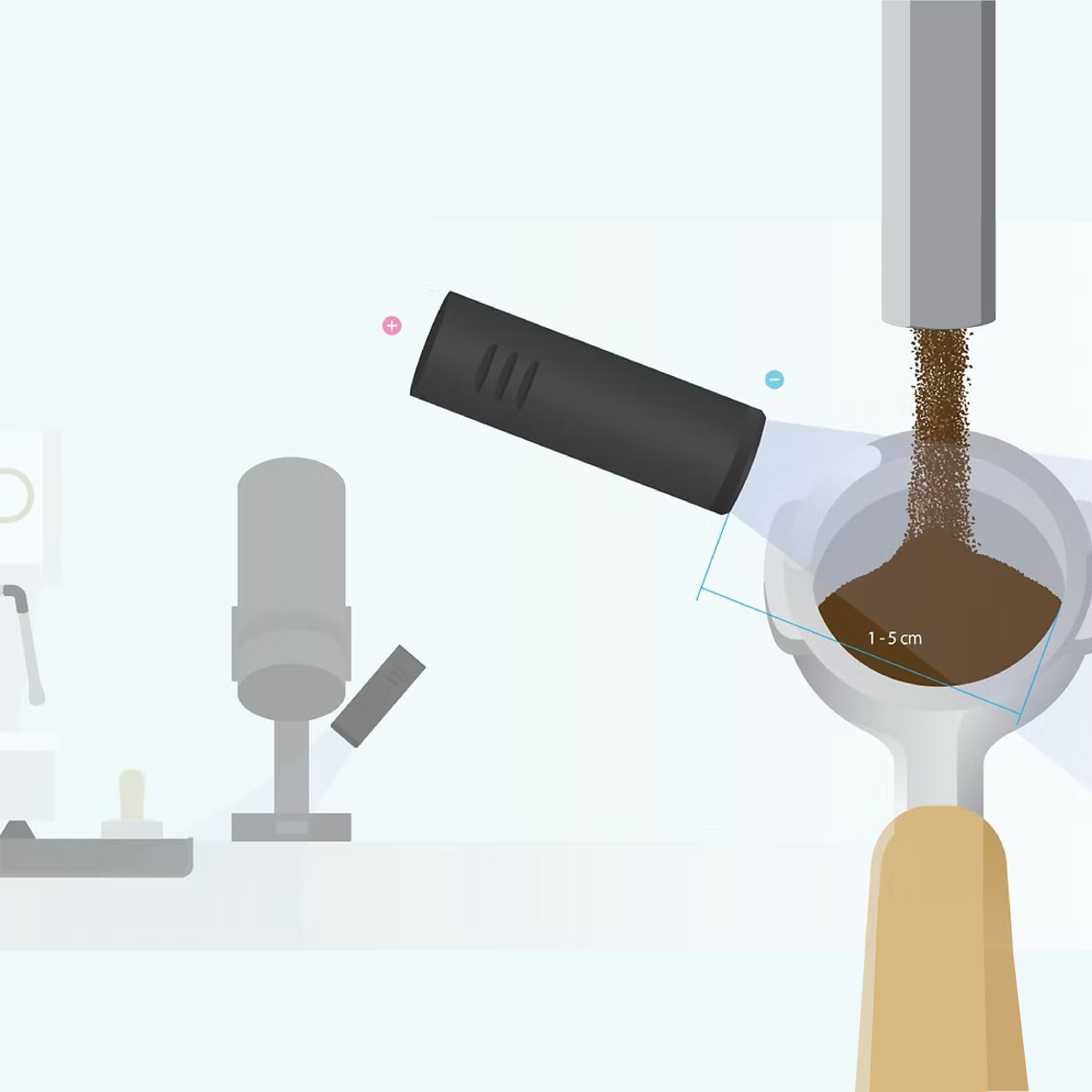Acaia Ion Beam