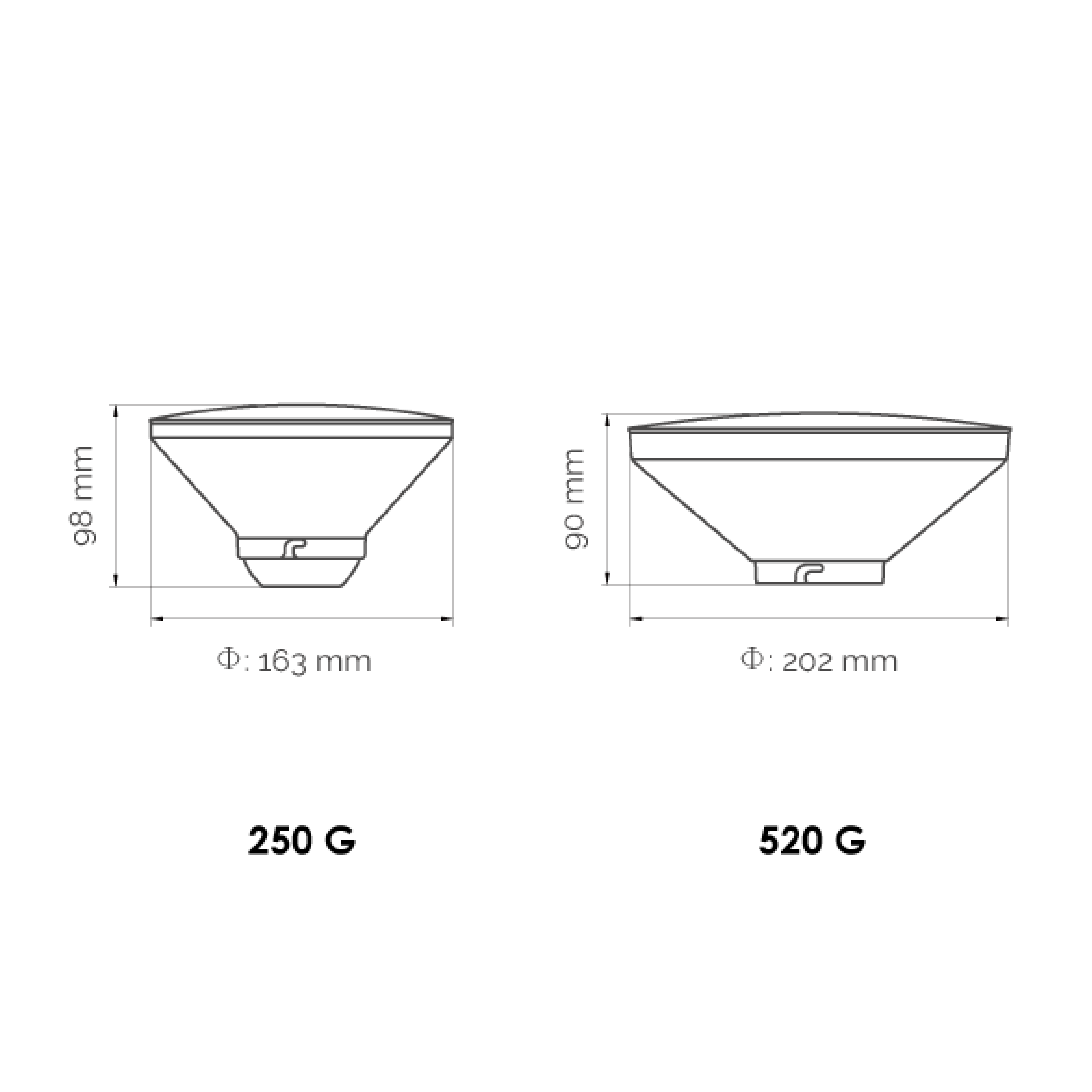 Acaia Orbit Bean Hopper