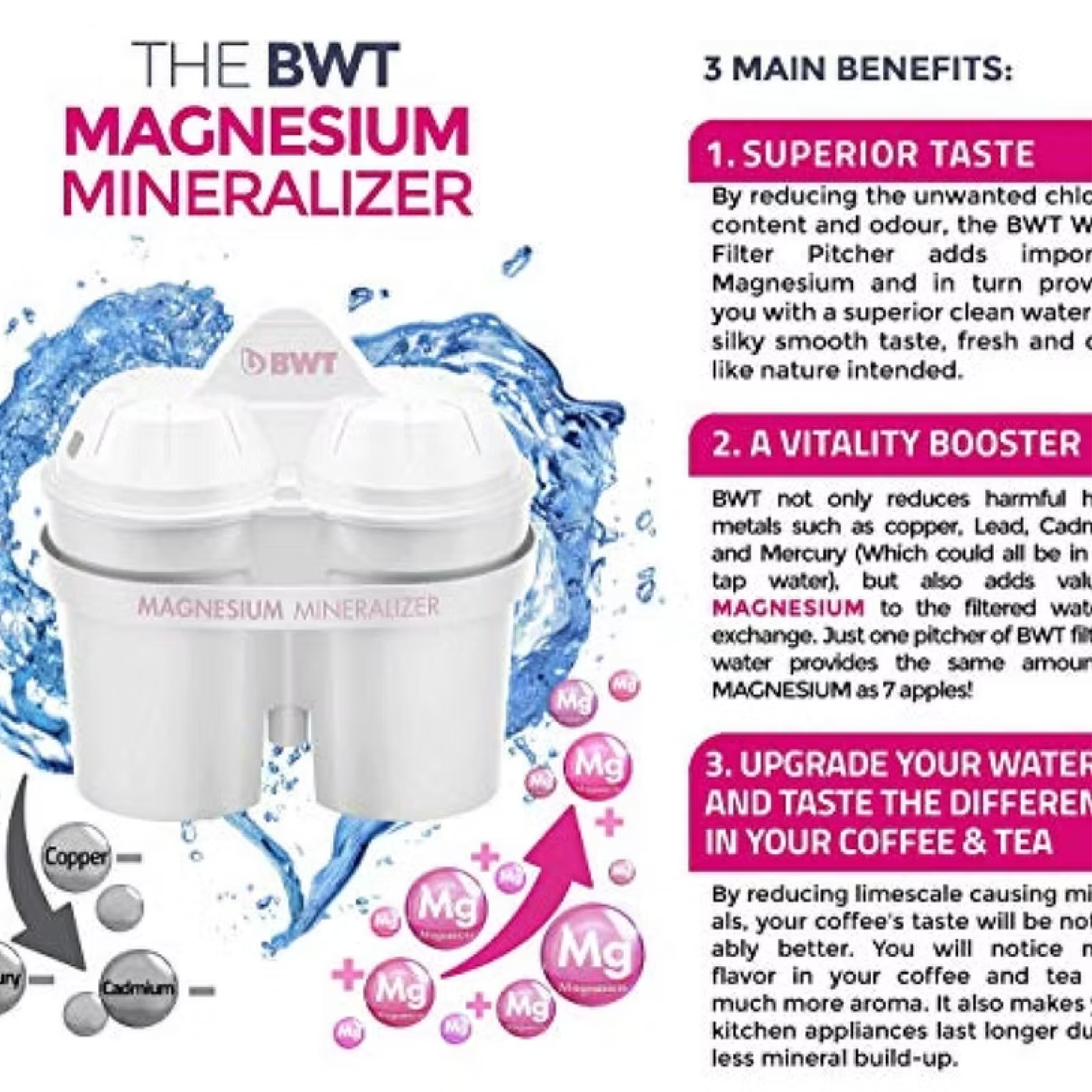 BWT Magnesium Mineralizer Filter Cartridge - pack of 3