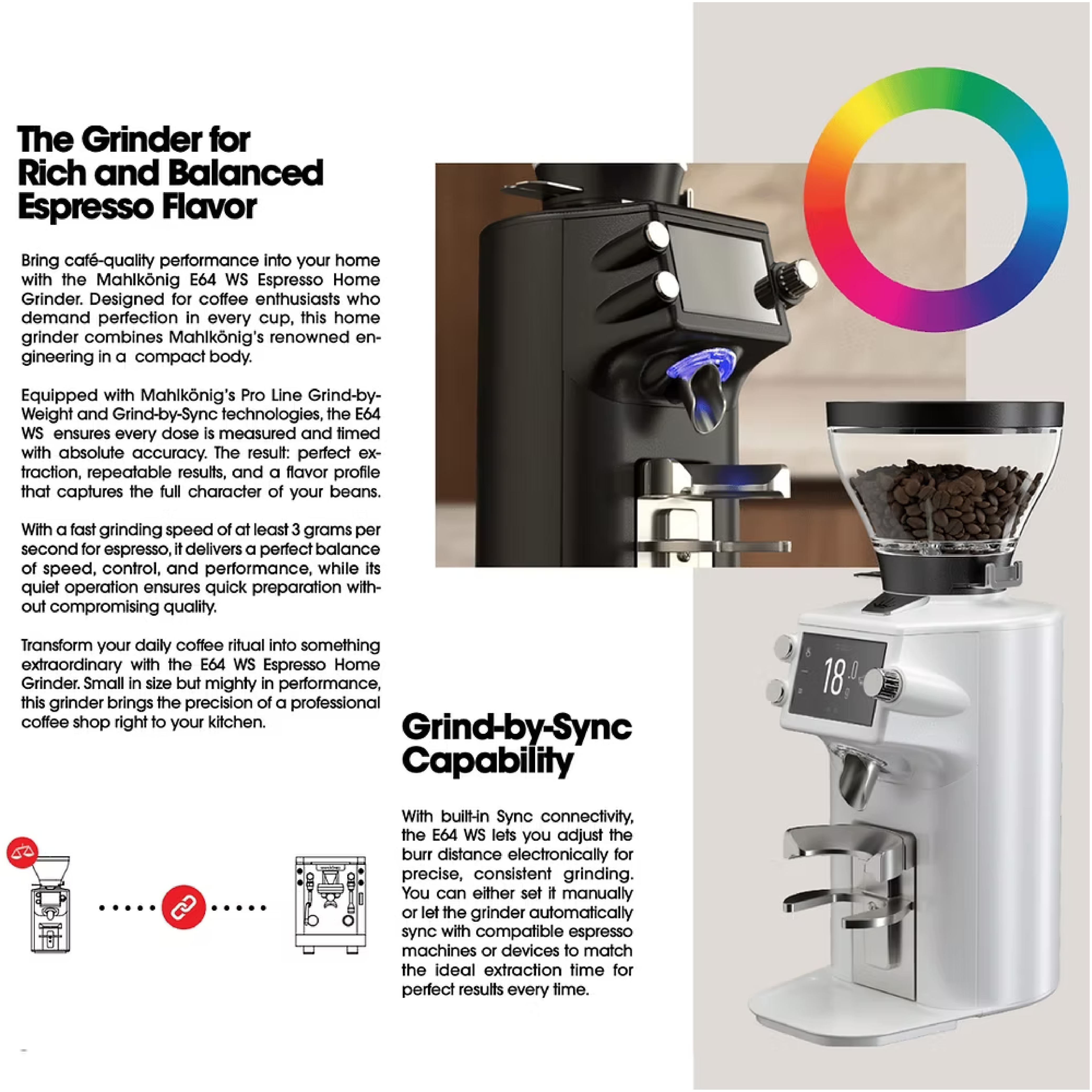 Mahlkonig E64 WS Coffee Grinder