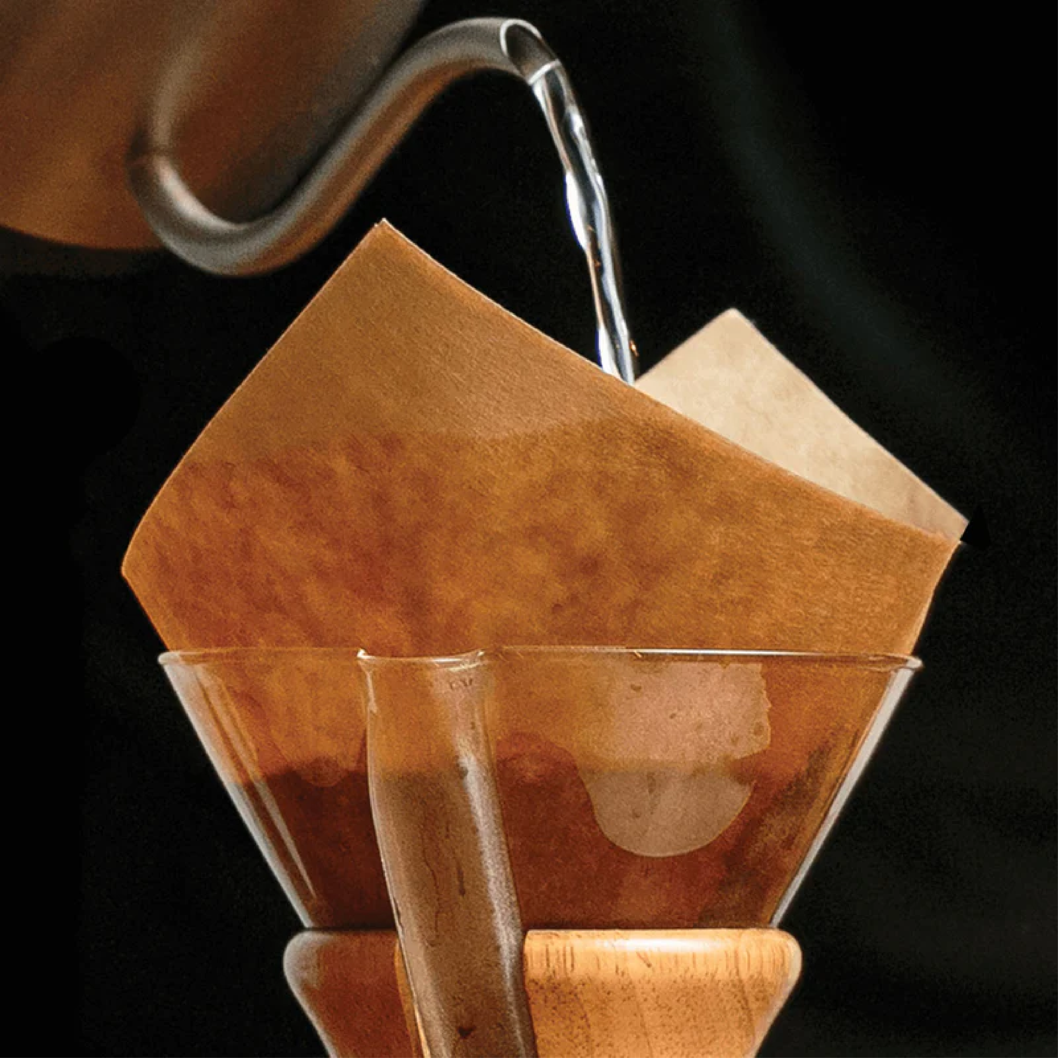 Chemex Pre-Folded Square Filter Papers - Pack of 100